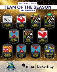 Image result for Garstang Cc