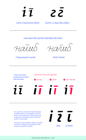 Image result for  O   Ђ 