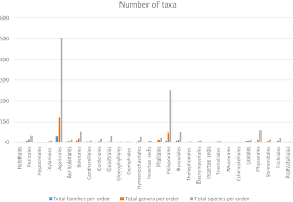 Attēlu rezultāti vaicājumam “Licea minima sessile”