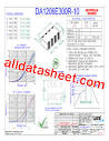 DA1206E300R-10 Datasheet(PDF) - Laird Tech Smart Technology