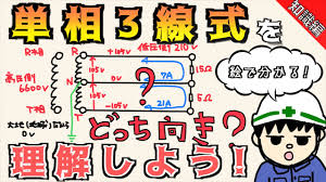 Image result for 単相3線100v　コン %B