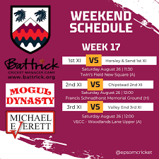 Image result for Epsom Cricket Club