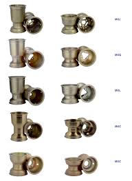 Image result for Kartwheels Gc