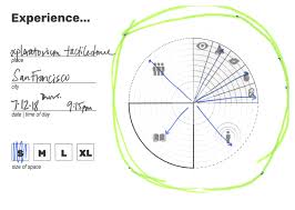 Image result for Exploratorium%20bubble