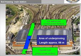 Image result for tunnel leipzig