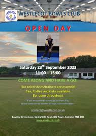 Image result for Swindon West End Bowls Club