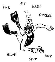 Image result for Ruislip Snorkelling Club