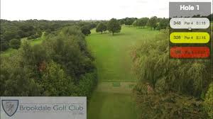 Image result for Brookdale Golf Club