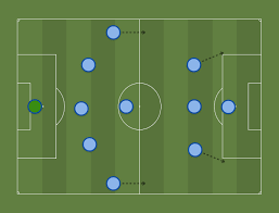 Image result for Headstone Manor Youth Football Club