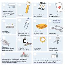 Image result for noodpakket nederland