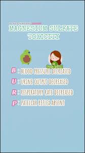 Image result for Magnesium Overdose