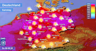 Image result for wetter