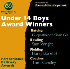 Image result for Cheadle C C Bowling Club