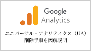 Image result for i4004削除