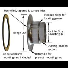 Image result for inlet trumpet