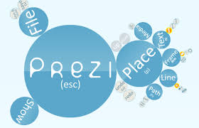 Click on the Image to Connect to Prezi
