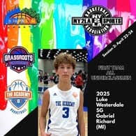 Image result for Westerdale Cricket Club