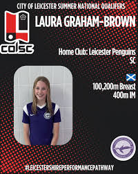 Image result for City Of Leicester Swimming Club