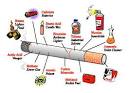 deadly effects of evil cigarette smoking on your health | Healthy ...