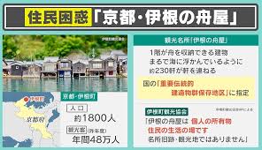 「日本語圏内検索公害」的圖片搜尋結果