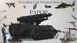 Image result for papop