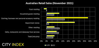 Image result for 40超年率10%