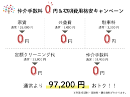 Image result for RIVER・SIDE・タヅクリ 【仲介手数料０円】