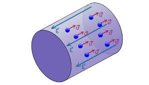 Image result for электрический