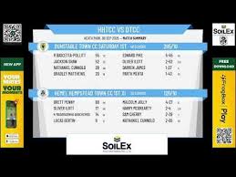 Image result for Hemel Hempstead Cc