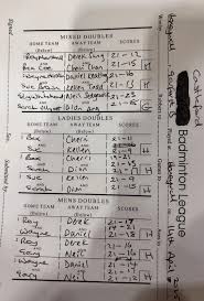 Image result for Garforth Badminton Club