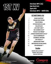 Image result for Worcester Norton Sports Club Ltd