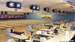Image result for Fron Park Bowling Club