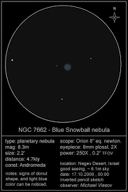 Image result for m42 sketch