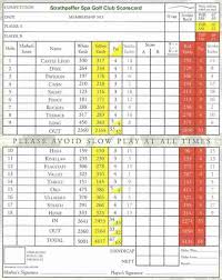 Image result for Strathpeffer Spa Bowling Club