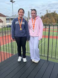 Image result for Dunfermline Tennis & Bridge Club Limited