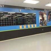 Image result for IXL Martial Arts