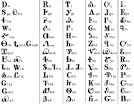 Cherokee Language and the Cherokee Indian Tribe (Tsalagi, Tsa-la ... 
