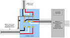 Generator Transfer Switch Wiring   On Position