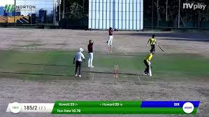 Image result for Shepherds Bush Cricket Club