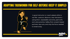 Image result for Tkd Self Defense