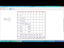 gamravlebis-ის სურათის შედეგი