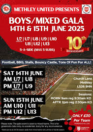 Image result for Methley Cricket Club