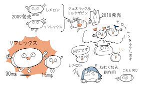 Image result for 向精神薬副作用