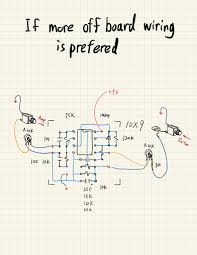 Image result for millenium bypass