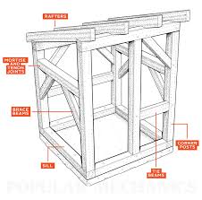 Image result for classic timber frame joinery