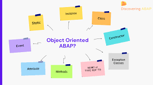 Image result for www.abap.es