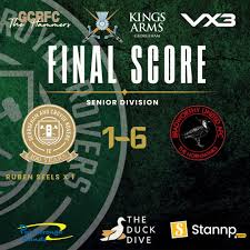 Image result for Georgeham and Croyde Community Amateur Sports Club