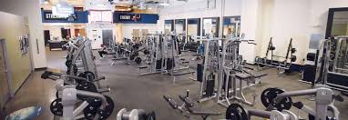 Image result for Inshape Fitness