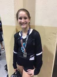 Image result for Sutton Volleyball Club