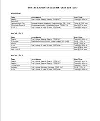 Image result for Sawtry League Junior Badminton Club